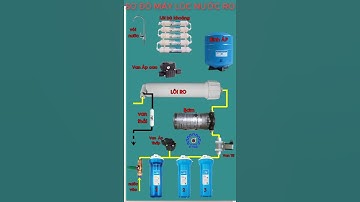 Sơ đồ đấu nối đường nước máy lọc nước RO