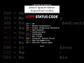 HTTP status codes explained 😳 Learn 200, 404, 500 basics 🌐💻🚀