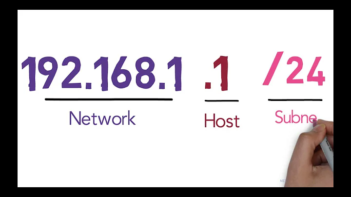 IP address network and host portion | subnet mask  explained | ccna 200-301 free |