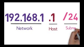 IP address network and host portion | subnet mask  explained | ccna 200-301 free | screenshot 4