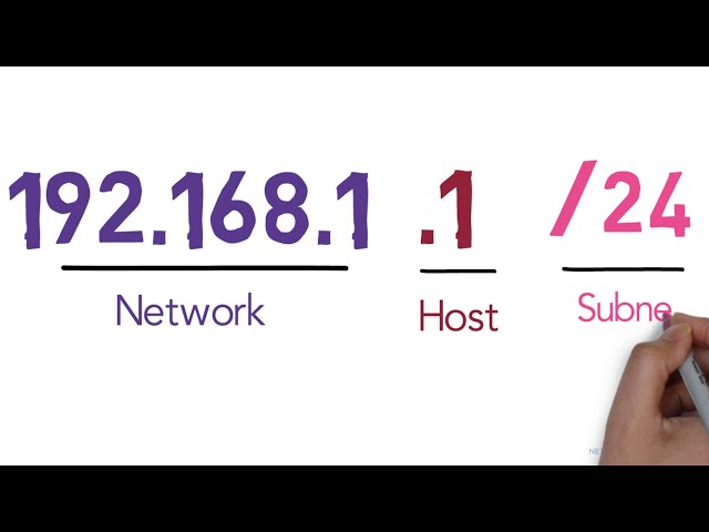 IP address network and host portion | subnet mask  explained | ccna 200-301 free | class=