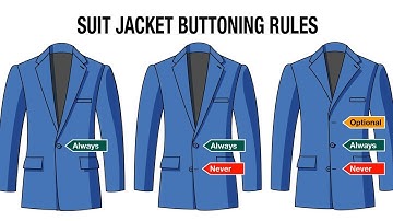 Suit Buttoning Rules - How To Button A Suit - Men