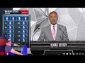 Reacting to the 2022 nba draft lottery