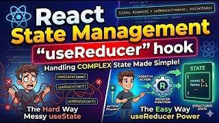 Complex State Management | React JS Tutorial for Beginners: Learn React State Management in Video!