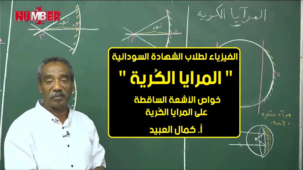 الفيزياء | المرايا الكُرية | أ. كمال العبيد | حصص الشهادة السودانية