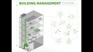 BASICS OF COMMERCIAL BUILDING ENERGY SYSTEMS