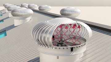 How a turbo ventilator works animated video