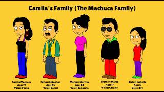 The Shinestar Girls Families Part 2