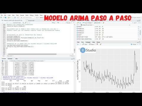 Video: ¿Cómo se usa la función Arima en R?