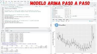 Modelo arima en r paso a paso / SERIES DE TIEMPO