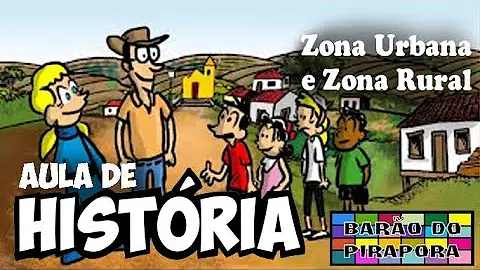 Quando começaram as mudanças no meio rural?