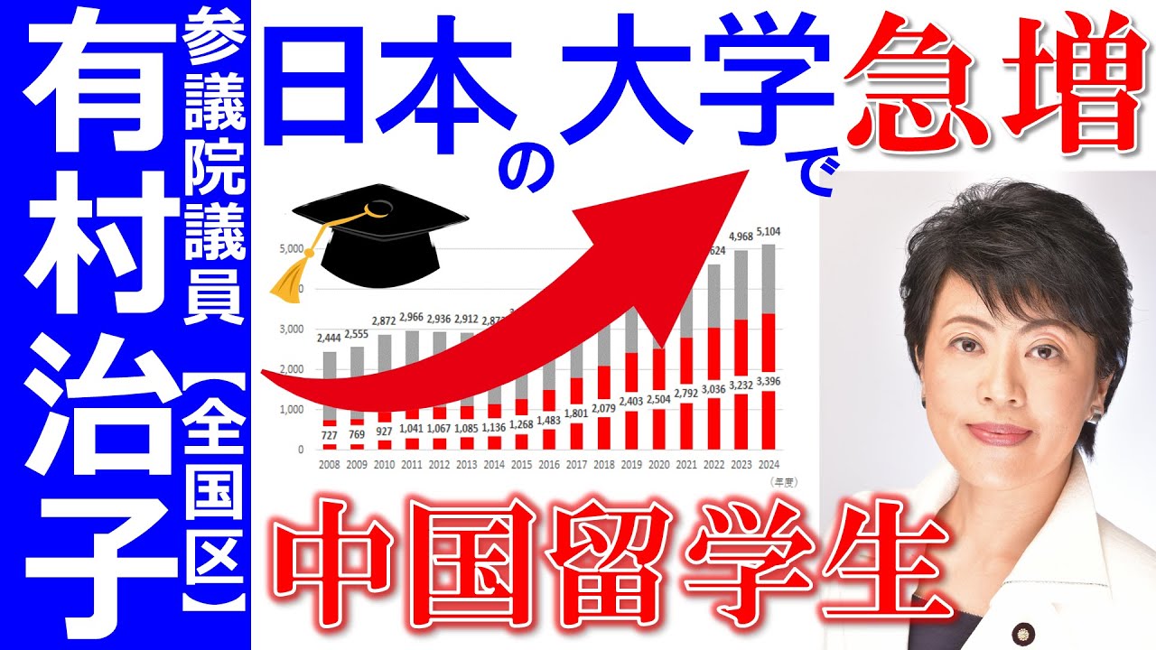 有村治子の評判を検証！2026年の役職・政策実績と支持・批判の理由を徹底解説