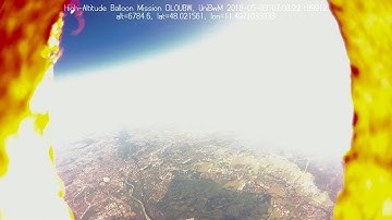 STRATOSPHERE 2018: Design and launch of a high-altitude balloon mission with APRS and SSTV