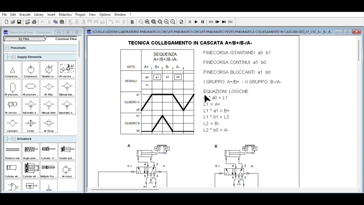 Sequenza Pneumatica A+/B+/B-/A-
