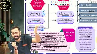CA Foundation Business Economics Revision lecture - 14 For sep 2026 onwards