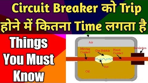 Tripping Time of Circuit Breaker | Circuit Breaker Trip Opening Time| Hindi