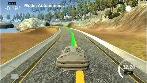 Model Predictive Control