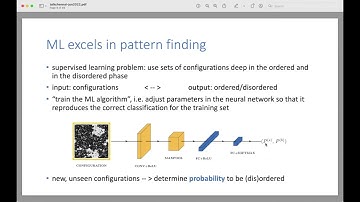 Machine learning for lattice field theory and back by Prof. Gert Aarts