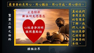 惟智薰法香心得20220209 靜思法髓妙蓮華983集