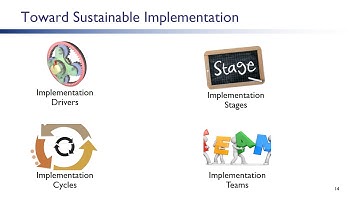 Sustaining Multi-Tiered Systems of Support (MTSS): A Focus on the Implementation Science