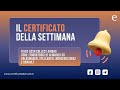 Ve la immaginate un'auto senza Airbag?