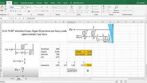 Líneas de espera MMS Excel