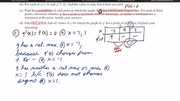 2012 Calculus AB and BC  #3
