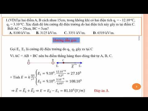 Video CĐ 3.3: Điện trường tổng hợp - VL11 - Thầy Nguyễn Sỹ... - youtube