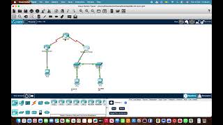 ICT3050 Routing & Switching – GRE Tunnel + OSPF + VLANs