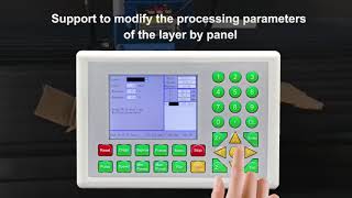 RuiDa Controller，CO2 Laser Cutting System for Uneven Non-metal