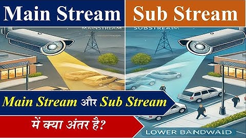Difference between Mainstream and Substream in NVR in Hindi ।। Mainstream and Substream in CCTV