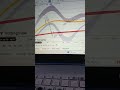 25 June 2025, Live Trading NIFTY OPTION