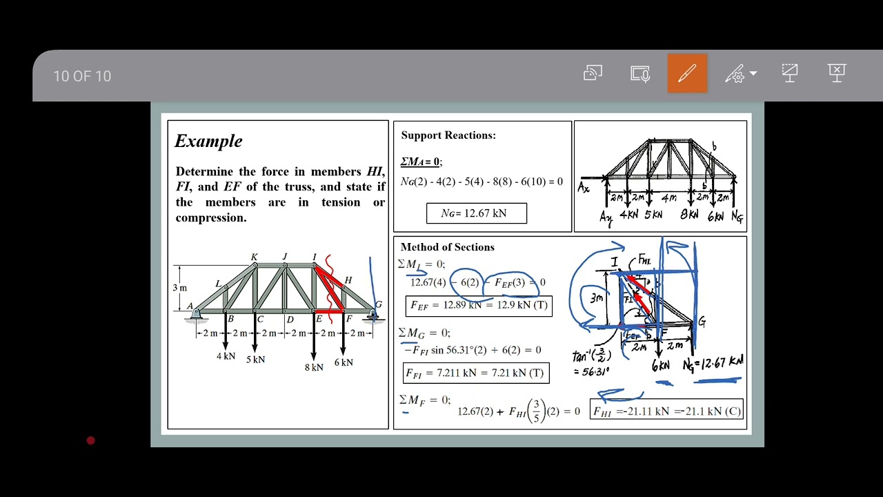 Trusses ( Section method, Solved example 3) - YouTube