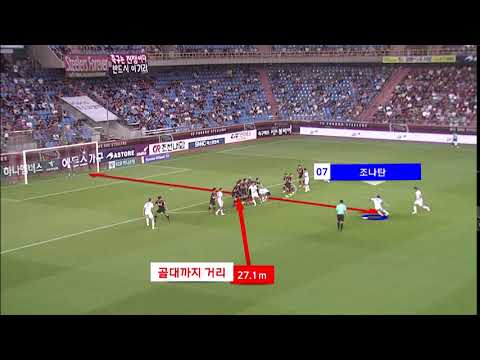 [K CLASSIC GRAPHIC GOAL] 수원의 에이스 다운 조나탄의 프리킥 골