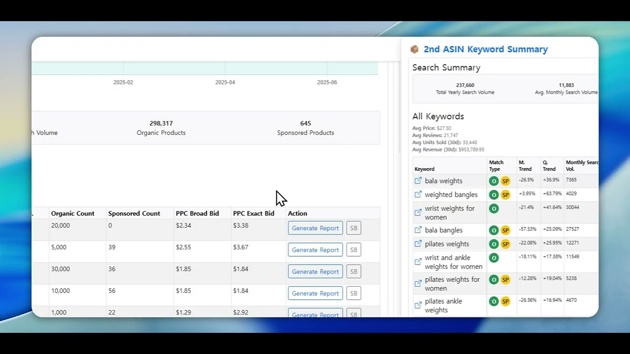 SellerVisor: Market Research, ASIN Comparison, and AI-Powered Amazon Insights