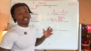 Celebrity the ONLY 2 ways to make money on YouTube... Profile