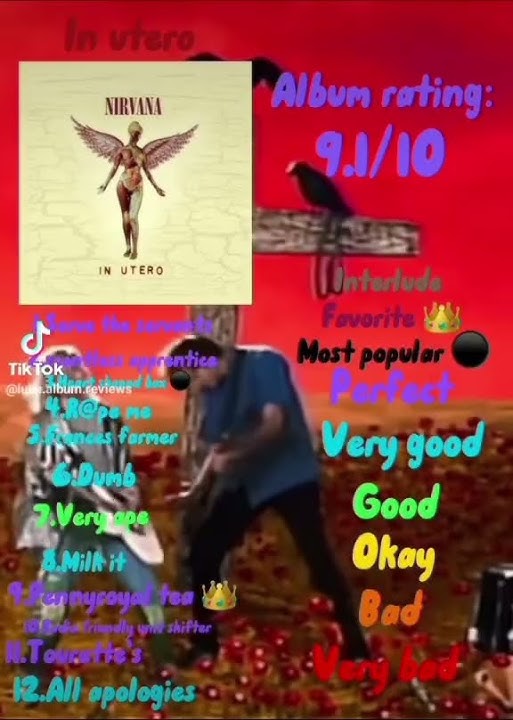 @nirvana  In Utero 1993 Studio Album Ranking