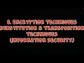 Top 8 Encryption Techniques: Substitution & Transposition Methods 🔐