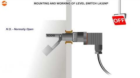 ICOS Level Switch with DIN 43650 Plug: How it Works