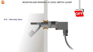 ICOS Level Switch with DIN 43650 Plug: How it Works