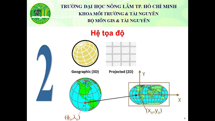 Bản đồ địa lý đại cương là gì năm 2024