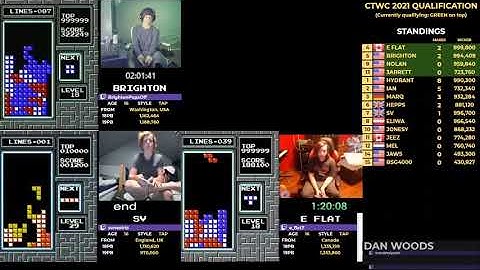 2021 CTWC - Qualifying - Part 5 - Raw VOD