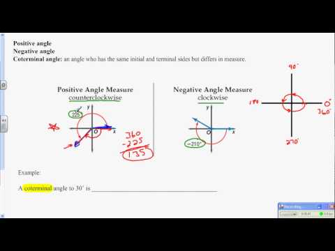AA2T L13.2 Angle and Angle Measurement (Part A)