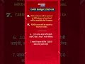 #DelhiBudget2025#DelhiBudgetNews#DelhiGovernmentBudget#Budget2025Delhi#DelhiFinancialPlan#Delhi