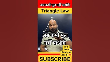 Triangle Law Of Vector Addition 🔥🏃‍♂️|| Triangle Law #shorts #triangle #law #vector #maths