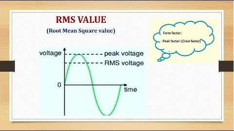 Circuit Theory Lecture 42(In Tamil) || RMS Value(Root Mean Square Value)