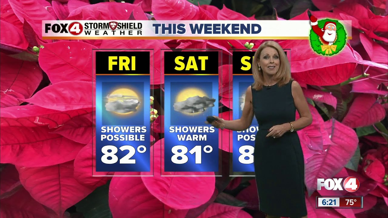 Warm temps stick around for the weekend - YouTube