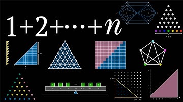 A Dozen Proofs: Sum of Integers Formula (visual proofs) #SoME2