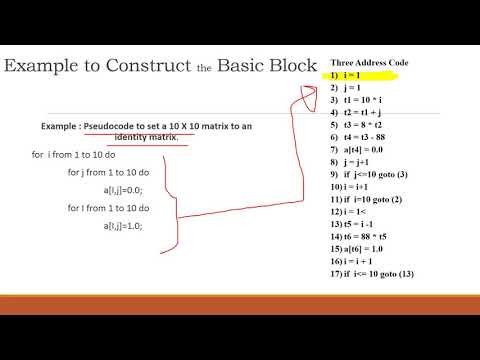 Basic Blocks And