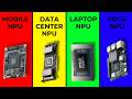 What Is an NPU? (Every New Laptop Has One and Nobody Explains It) Dog explains.